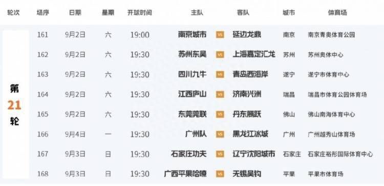 欧美狠狠入鲁的视频极速